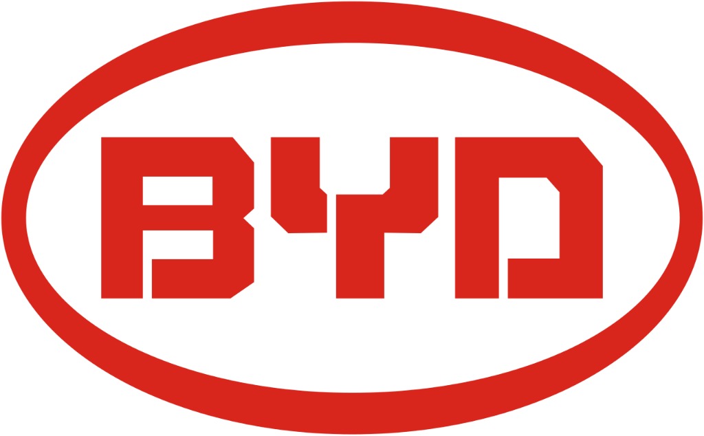 BYD